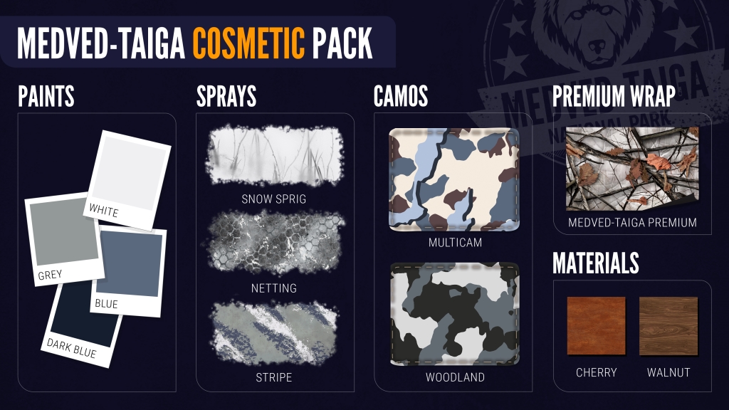 A infographic displaying the contents of the Medved-Taiga Cosmetic Pack in theHunter:Call of the Wild.
