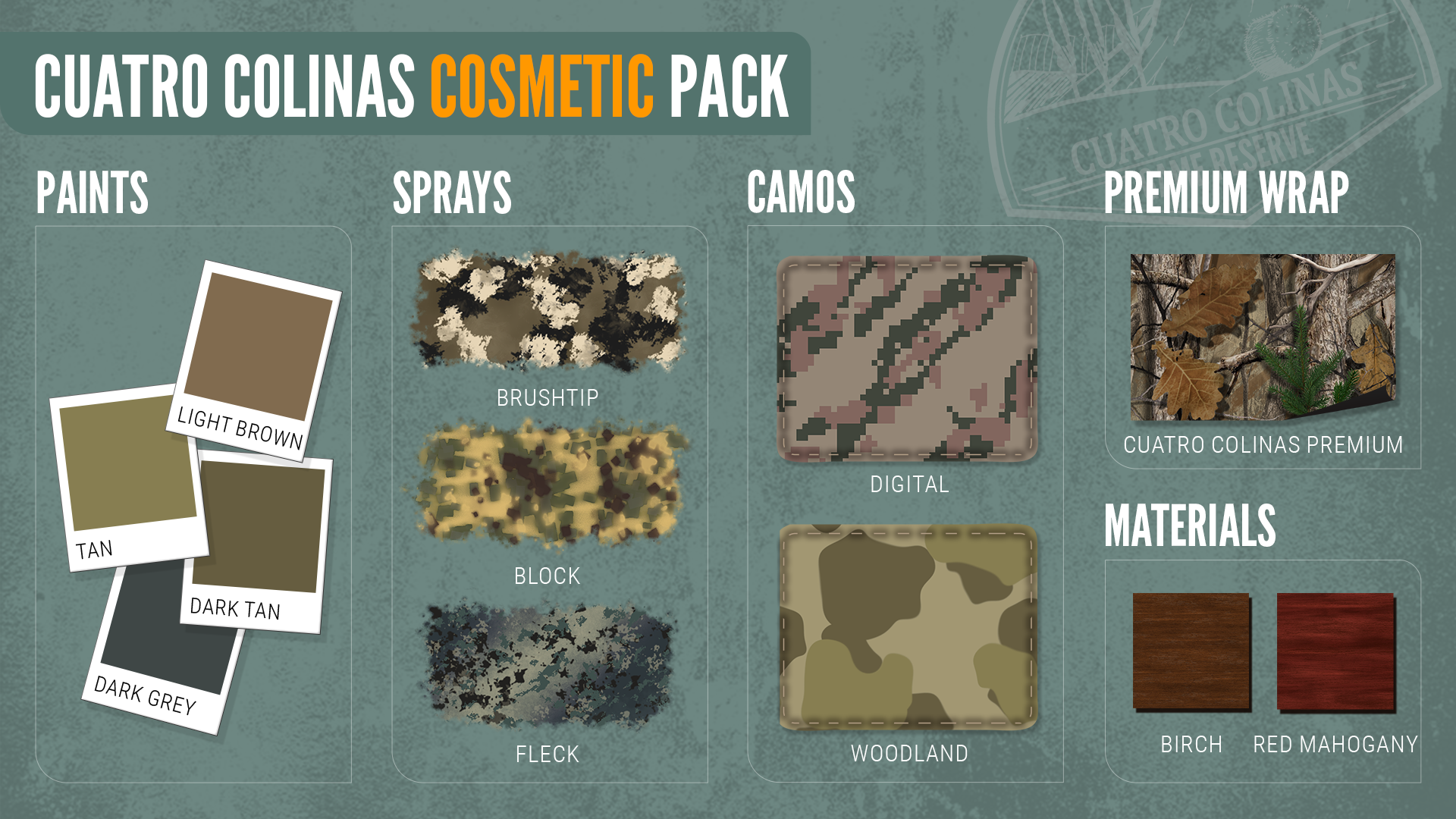 Cuatro Colinas Cosmetic Pack Infographic