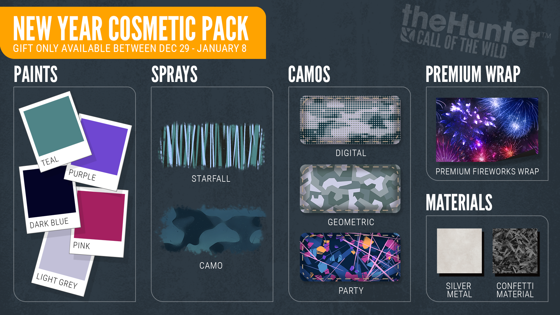 New Year 2024 Event Cosmetic Pack Infographic