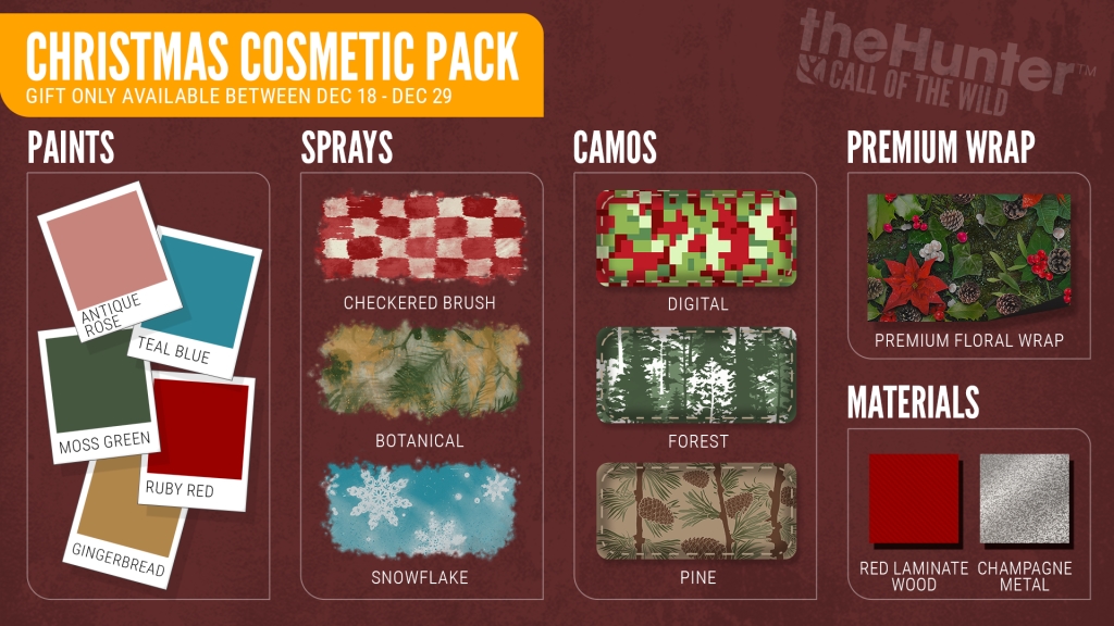 Christmas Event Cosmetic Pack Infographic